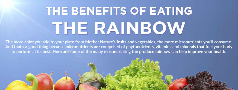 Benefits of Color F & V Info Top