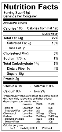 Honey Sesame Salad Dressing Nutrition Facts