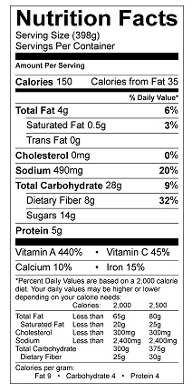 spaghetti squash nutritional values