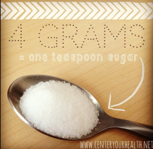4 grams of sugar