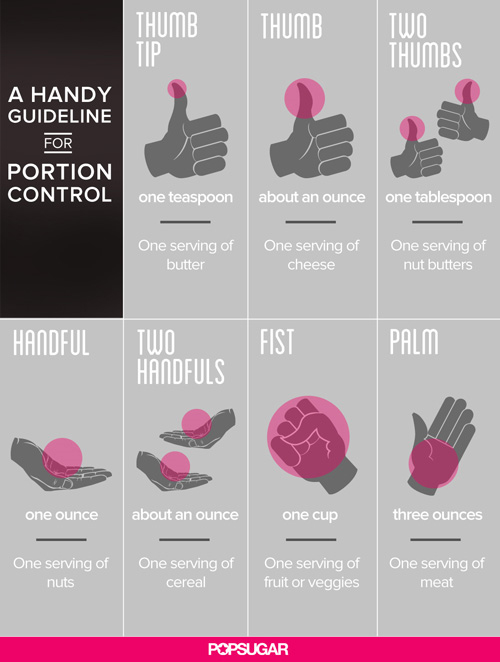 Pop Sugar Hand Guide