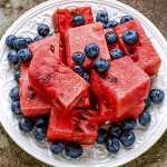 Benefits of Red & Blue Produce