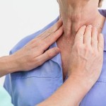Thyroid gland