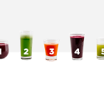 Juice Challenge